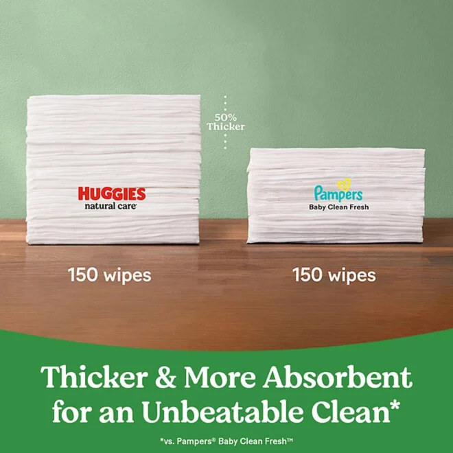 Huggies Natural Care Sensitive Baby Wipes, Fragrance Free (1,088 ct.) - Image 4