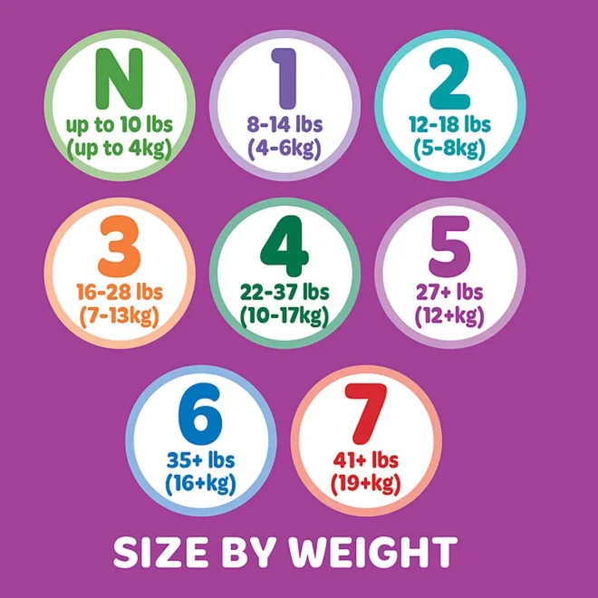 Member's Mark Premium Baby Diapers Size 5 - Image 9