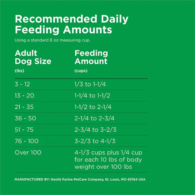 Purina Dog Chow Complete, Chicken Flavor, Adult Dry Dog Food, 48 lbs. - Image 4