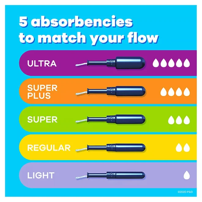 Tampax Pearl Regular Tampons, 96 ct. - Image 2