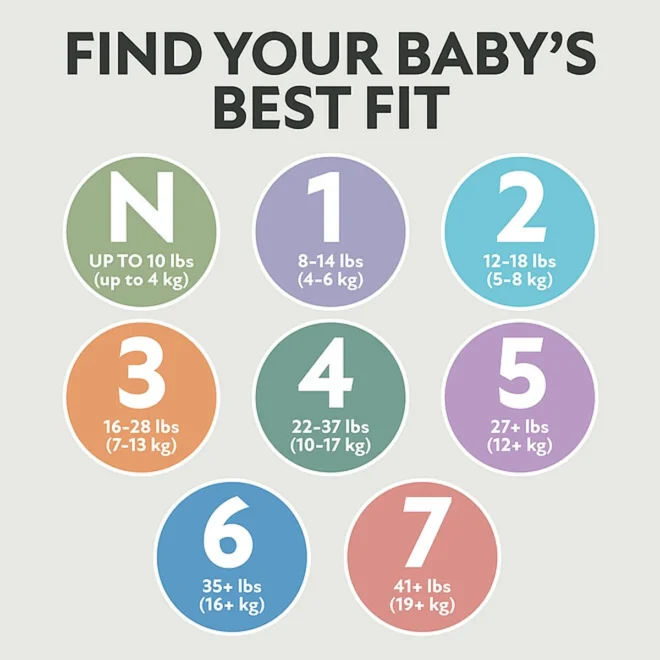 Member's Mark Premium Baby Diapers, Sizes: Newborn - 8 - Image 4