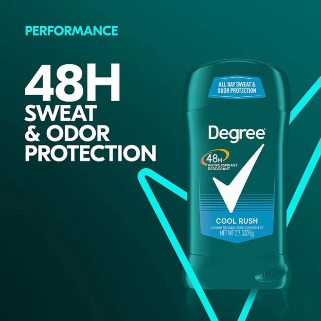 Degree Men Dry Protection Antiperspirant, Cool Rush, 2.7 oz., 5 pk. - Image 4